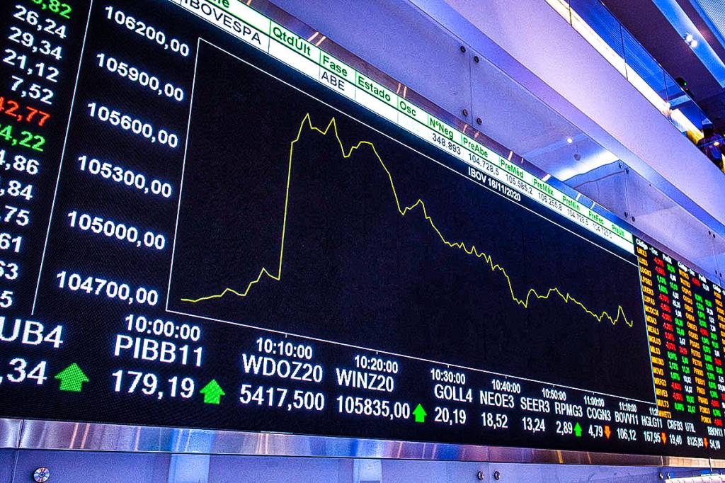 Dólar cai 1,84% e fecha cotado a R$ 5,25 com decisão sobre juros nos EUA;  Ibovespa sobe